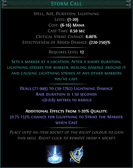 Stormcall of Trarthus